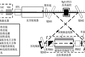 半导体钠信标激光器