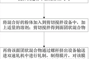 纤维膜片及极片的制备方法