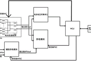 电池组管理系统的供电方法