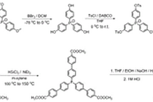 高重现性三(4-羧基联苯)膦的制备方法
