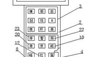 武警多功能处突指挥器