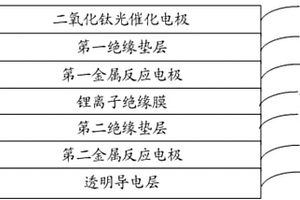 光充电二次电池结构