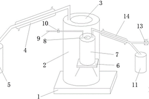 恒温电解液蒸馏回收装置