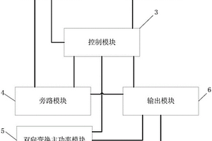 光伏离网发电电路和装置