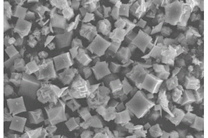 多层盒状硫化亚铁@掺氮碳复合材料的制备方法