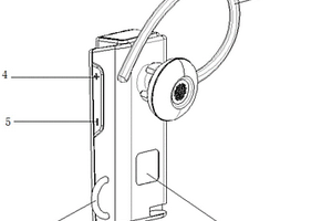 通讯用新型智能蓝牙耳机