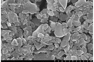 纳米固体电解质粉体材料的制备方法