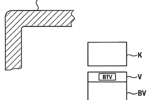 电池系统和用于在电池系统内部形成空间上的间隔的间隔件