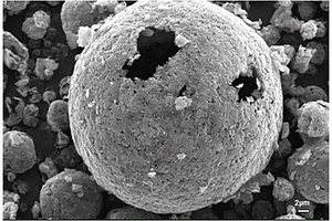 氮掺杂中空结构石墨微球、复合负极材料及其制备方法