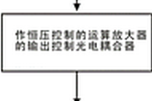 外部电阻编程调控充电电压和电流的方法和充电器