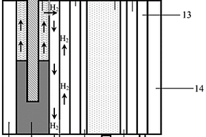 液态金属氢源燃料电池