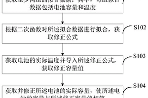 电池温度和容量的修正方法、装置及终端设备