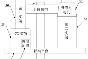 太阳能多工位水产养殖本体式深层浮头检测系统