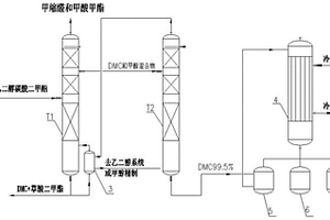 加压法耦合熔融结晶精制电池液级碳酸二甲酯的工艺