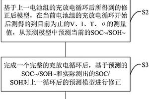 基于大数据自学习机制的动力电池的SOC/SOH预测方法