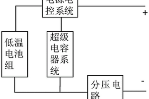 低温电池的制备方法及基于低温电池的启动电源