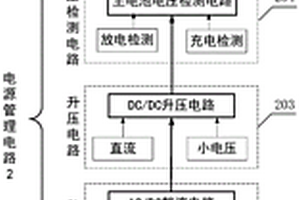 能量可回收水下航行器的电源管理系统