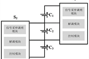 基于纹波通信的相邻电池能量均衡系统