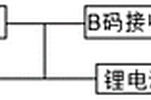 基于北斗GPS的对时系统校验装置