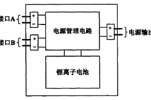 多种充电方式的电源管理系统