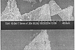 正四面体氧化亚铜微纳米晶的制备方法