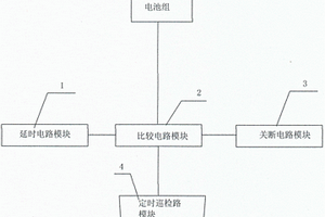 为便携式设备充电的方法、控制充电的方法、装置及系统