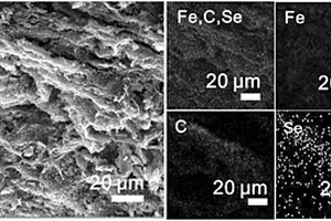 金属硒化物多孔框架/石墨烯复合纤维的制备方法及其应用