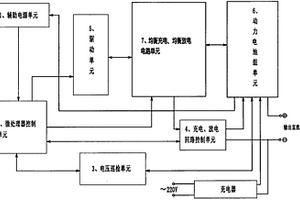 新型动力电池组保护板