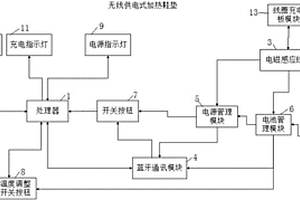 无线供电式加热鞋垫