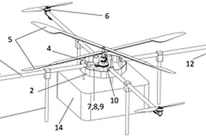 油电混合动力的大载荷多旋翼无人机