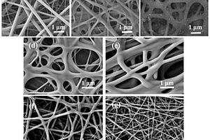 金属氧化物/碳纤维复合膜材料及其制备方法和应用
