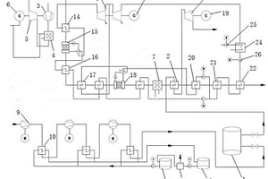 燃气-空气-蒸汽三工质联合循环发电系统及方法