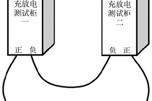 电池过放电测试方法