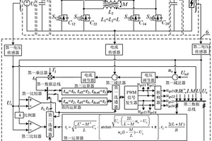 耦合电感交错并联四开关升降压双向变换器的控制电路