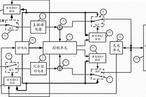 具有冗余功能的LED灯具驱动电源