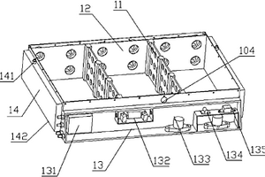 电动汽车动力电池箱