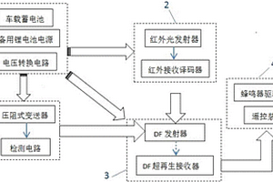 电动车及蓄电池防盗装置