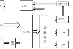 复合升压式太阳能移动电源