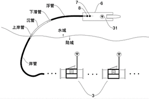 基于无线的浆体输送管线沿程压力同步测量系统