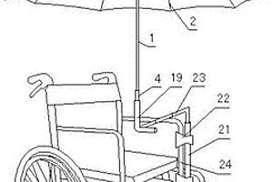 轮椅用多功能晴雨伞