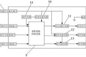 双路线性调制输出的电源芯片