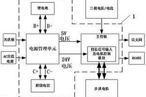 基于双输入双输出双后备的低功耗有载调压控制器