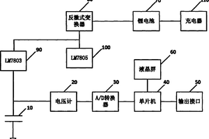 多路供电的压力传感器