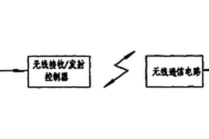 基于无线通信传感网络的电子拔罐系统