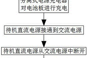 分离式电源系统控制墨水屏电子书充电及门锁系统