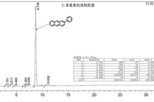 2-苯基蒽的合成方法