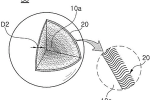 氟化物荧光体及其制造方法、以及发光装置