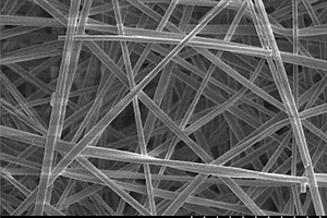 柔性氧化钛/氧化硅/碳复合纳米纤维膜及其制备方法
