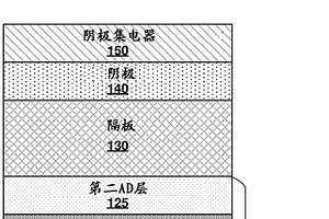 具有阳极保护层的电池单元