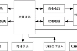 化妆镜充电宝